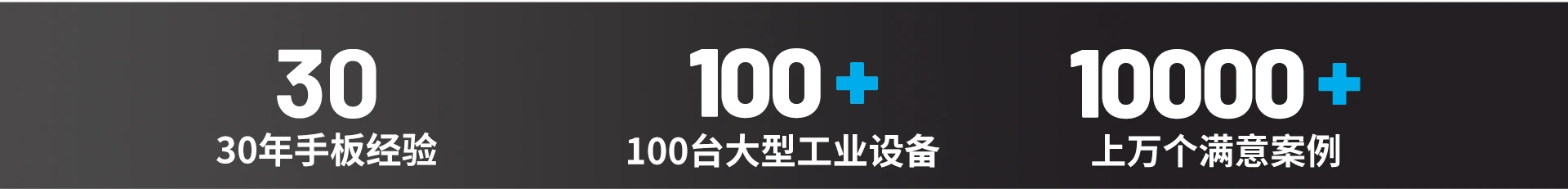 专业服务